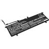 Cameron Sino CS Cameron Sino - Batteria di ricambio per ZenBook Duo 14 UX482, ZenBook Duo 14 UX482EG-XS77T (4050mAh) 0B200-03790000, C41N2004
