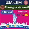 SIM2ROAM eSIM USA Nativa - compatibile con T-Mobile | Dati Illimitati 5G negli USA + Dati a bassa velocità in Canada e Messico | Chiamate & SMS Illimitati | Validità 9 Giorni | Consegna Immediata via Email