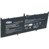 vhbw batteria compatibile con Lenovo Yoga C640 13IML, C640 13 notebook (7550mAh, 7,7V, Li-Poly)