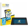brotect Pellicola Protettiva per BMW 5 G30/G31 Navigation Business 2017-2019 Protezione Schermo (2 Pezzi) [Trasparente, Anti-Impronte]