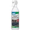 HG Detergente per pannelli solari, rimuove lo sporco e l'ossidazione, protegge i pannelli, aumenta l'efficienza, pulizia sicura ed efficace, 500 ml