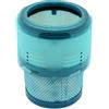 AllSpares Filtro ai carboni attivi, filtro HEPA per aspirapolvere Dyson Gen5Detect, G5 Detect Absolute, G5 Detect Fluffy | Ricambio per 972352-01 | Ø85/100 x 125 mm