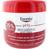 Eucerin Ph5 Body Creme, 450 Ml