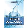 Editoriale Programma I segreti dell'acqua. Come, quando e cosa bere