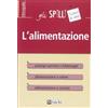 ALPHA TEST L'alimentazione