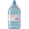 Evian Acqua minerale 6