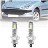 NSLUMO Lampadine fendinebbia, Lampadina a LED H1 per Peugeot 206 306 307 205 1007 H1 Fendinebbia a LED 2 pezzi Bianco Xenon Canbus Fendinebbia Lampadine H1 LED Fendinebbia Luce di guida