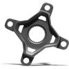Bosch Spider Gen4