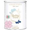 GENERICO SHABBY TREND® CHALK PAINT Pittura Shabby Chic Vintage Mobili Pareti Extra Opaca 120 VARIANTI (500ml, ROSA ANTICO)
