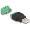 DeLOCK Adattatore USB 2.0 Tipo-A Maschio a Morsettiera 2 Pezzi Marca