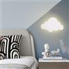TZSMUM LED Applique da Parete Interno con Telecomando Lampada da Parete con Interruttore Tirante Lampada a Muro Moderne Creativo per Camera da Letto Corridoio Soggiorno (Nuvole Bianche)