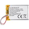 AccuCell Batteria compatibile con cuffie Jabra Evolve 75, Jabra AHB572535PST, polimeri di litio, 3,7 V