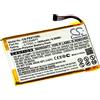 akku-net Batteria per lettore audio, MP3 FiiO X1 II / FX1221, 3,7 V, Li-Polymer
