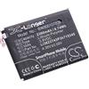 vhbw batteria sostituisce ZTE Li3820T43P3h715345, Li3823T43P3h715345-H per smartphone cellulare (2300mAh, 3,8V, Li-Poly)