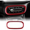 KUNGKIC Fibra di carbonio auto controllo centralizzato pannello AC pulsante di regolazione del condizionatore d'aria telaio adesivo decorativo compatibile con Mercedes Benz Smart 453 Fortwo Forfour