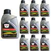 TAMOIL Olio Motore Auto Fuchs Sinclair 10w40 ACEA A3/B4 10 Litri per Motori Diesel, Benzina e Gas