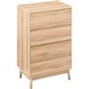 5 five simply smart 5five - cassettone a 4 cassetti abana effetto rovere naturale