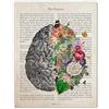 Supkancl Cervello Arte Fiore Anatomia Stampa Psicologia Neurologo Medico Regalo Poster Wall Art Tela Pittura Clinica Home Decor(30x40cm Unframed)