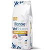 Monge Vetsolution Cane Urinary 12kg
