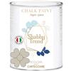 GENERICO SHABBY TREND® CHALK PAINT Pittura Shabby Chic Vintage Mobili Pareti Extra Opaca 120 VARIANTI (2500ml, SABBIA ANTICA)