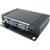 DAHUA VC01 VGA - BNC converter (1024 x 768)