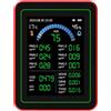 UPALDHOU Monitor della qualità dell'aria con Schermo HD 2,8 Pollici in Tempo Reale 13 Punti Dati per Rilevamento CO2 Interno Domestico HCHO TVOC PM, Ricarica di Tipo C Batteria 2000 MAh Materiale