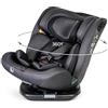 MS BabyWorld - CORFÚ - Seggiolino auto I-Size Gruppo 0/1/2/3 | 40-150 cm | Isofix e Top Tether | Dalla nascita ai 12 anni (0-36 kg) | In senso contrario di marcia fino a 18 kg | Girevole a 360º