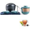 HERCHR Teiera da Viaggio in Ceramica Cinese Kung Fu, Mini Set da Tè da Viaggio in Porcellana Anti-scald Set da Teiera da Viaggio Portatile con Borsa per Infusore per Tè(Verde, 2 Tazze)
