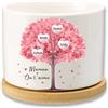 Dacomfy Vaso per Fiori in Ceramica Personalizzato con Albero della Vita, Festa della Mamma, Vaso per Piante Grasse, Vaso per Fiori in Ceramica per Interni ed Esterni