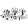Barazzoni Batteria Mediterranea 24 Pezzi, Made in Italy, Acciaio Inox 18/10, Induzione+Gas, Triplo fondo