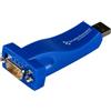 Brainboxes US-101 scheda di interfaccia e adattatore