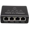 Cocoarm Splitter Ethernet da 1 a 4, Lega di Alluminio, Adattatore di Rete Ad Alta velocità da 1000 Mbps per Uffici Domestici con connettività a più Dispositivi