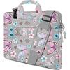 HSEOK Borsa a Tracolla per Notebook, Borsa Porta Laptop Super Sottile e Impermeabile, Fino a 17-17,3 Pollici, B02F01