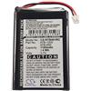 Cameron Sino CS-RTB001RC Batteria 1100mAh compatibile con [RTI] T2B, T2C, T2Cs, T3 sostituisce ATB-1200