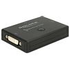 Delock 18751 DVI 2-1 conmutador bidireccional, 4K, 30Hz