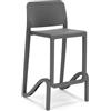 REDÒKASA Sgabello in polipropilene GIANO altezza seduta 65cm, impilabile, idrorepellente, resistente ai raggi UV, design moderno e innovativo, ideale per la cucina, la veranda o giardino (1, Grigio Metal)