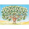 EUBEISAQI Schemi 'albero genealogico da compilare su tela Decorazione da parete Poster genealogia Decorazione da parete su tela Albero della vita per soggiorno Tabelle di storia familiare Regali per Natale