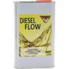 VPM GROUP Additivo Diesel antigelo per Auto Professionale - 1 Litro