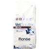 Monge Cane Hepatic kg. 2