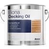 Bona LT2,5 Bona Decking oil - Oilo neutro per decking da esterno (Teak)
