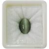 DENMOUS Pietra preziosa occhio di gatto 7,25 Ratti certificata originale naturale Lesunia Lehsuniya pietra preziosa sciolta-B0DJ95K5, Small, Gemma