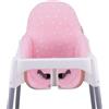 JYOKO KIDS Cuscino per il seggiolone compatibile con Ikea antilop, 100% Cotone (Pink Sparkles)