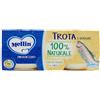 Mellin Trota e Verdure, 2 x 80g