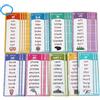 Generic Giochi di fonetica per bambini, Phonics Word List Cards, Word Bingo Game | Preschool Kids Learning Sight Words Formies, Kids 1000 Words Learning Phonics Games Activity for Home Nursery Daycare Center