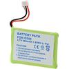 Unbekannt Batteria per telefono Grundig Scenos - Batteria Li-Poly 3,7 V/500 mA, Li-Poly 3,...