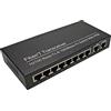 SHEHUALI Webcam, 8 PORTA 100MBPS. IEEE802. 3AF. Poe Interruttore 8ch Plus 2ch Gigabit Uplink Power Over Ethernet Network Switch for IP. AP.
