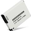 CELLONIC 1x Batteria compatibile con Samsung L100, WB700, SLB-11A