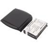 Cameron Sino Batteria per HP Compaq iPAQ h4135, 3.7V, 2250mAh, Li-ion