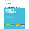 Edizioni Simone Compendio di Diritto Pubblico