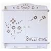 EryelV Coperchio Decorativo per Quadro Elettrico. Copertura per Contatore di Luce. Copri Pannello Elettrico e Portachiavi. Decorazione Domestica (Sweethome)